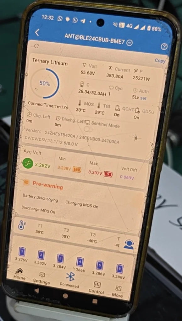 Phone showing the ANT BMS app during a load test on a 72V 75Ah EVE 50PL Honda CRF pack: 383.8 A, 25,221 W, cells within 0.069 V.