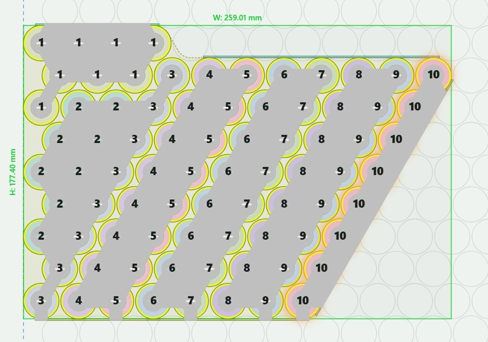 Cell layout of a sloped Razor module, each cell numbered 1 to 10 by series group